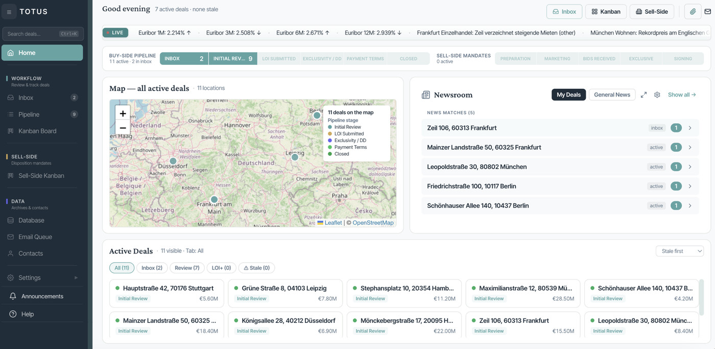 TOTUS Invest: Cockpit mit Karte aller aktiven Deals, Newsroom und Pipeline-Phasen auf einen Blick
