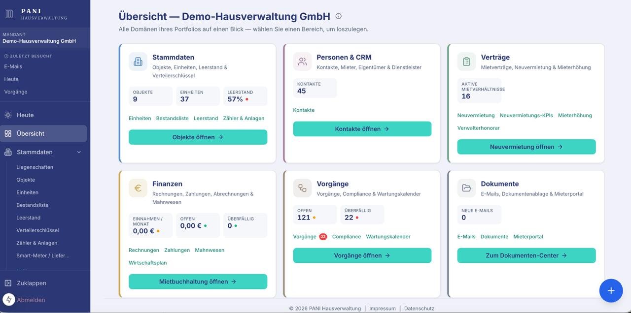 PANI Hausverwaltung, Übersichts-Dashboard der Verwaltungssoftware