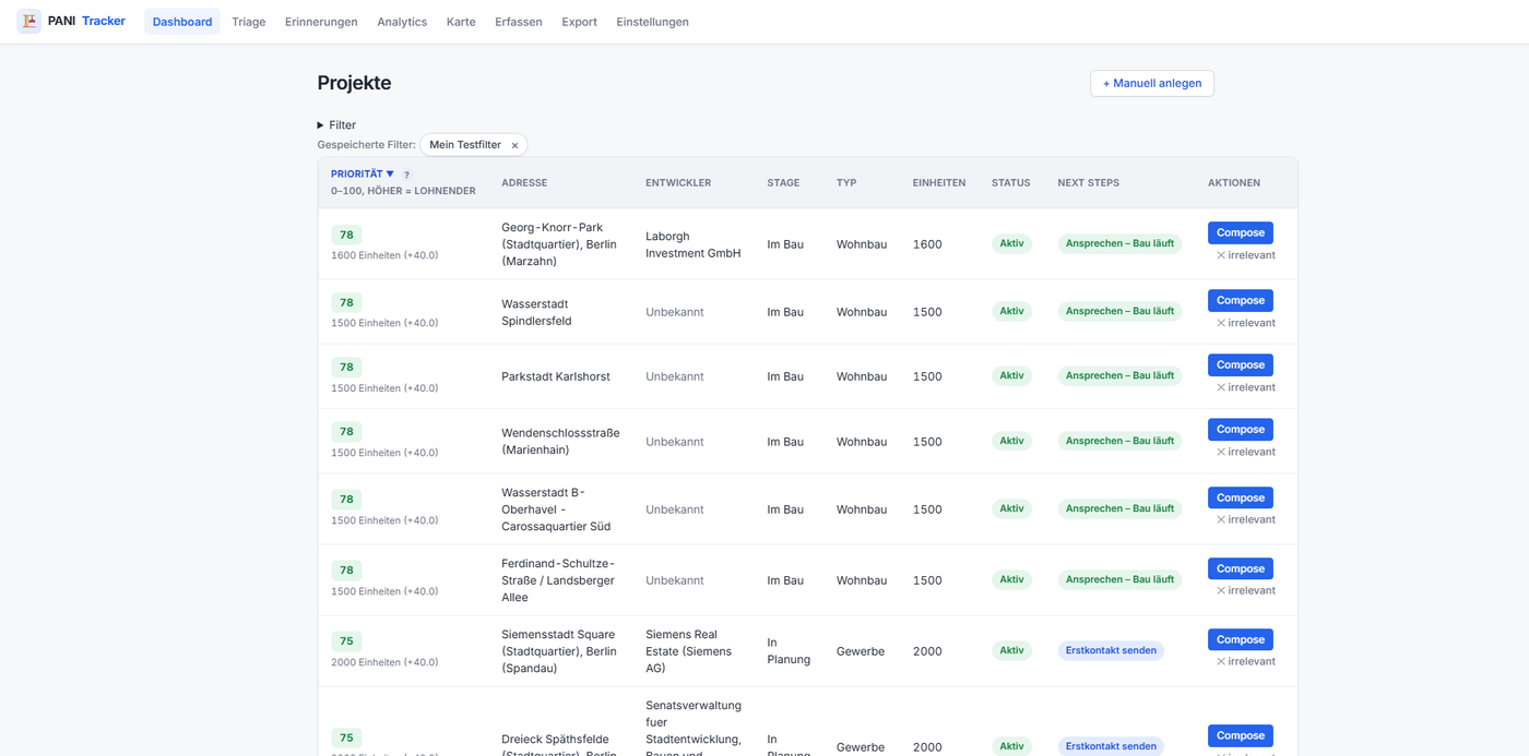 PANI Tracker, Projektliste mit Scoring und Karte